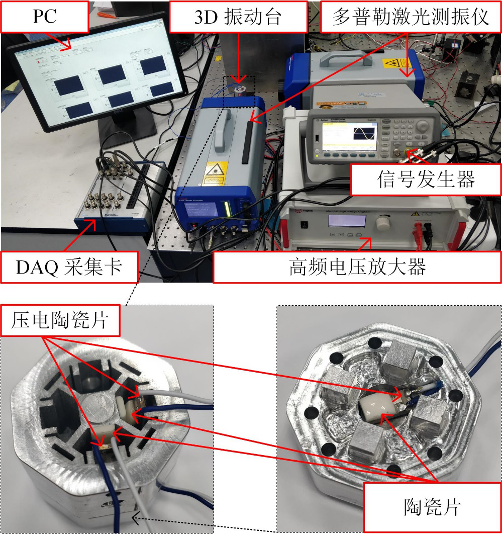 功率放大器在三維超聲振動臺性能測試中的應用