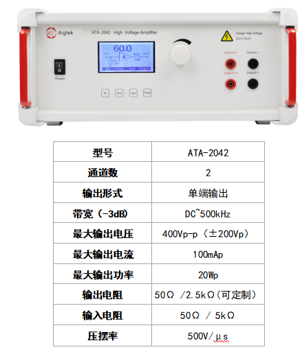 MEMS光柵驅動之功率放大器應用