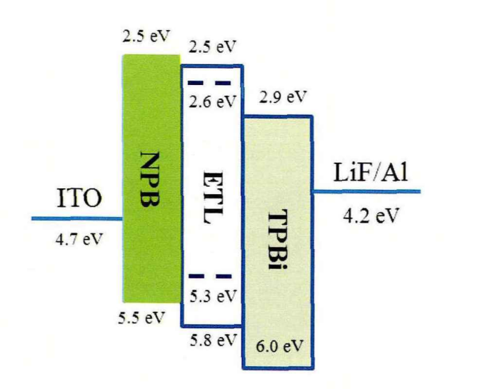 ATA-2041功率放大器在電致瞬態光譜系統中的應用