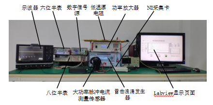 電壓放大器在大功率脈沖電能源研究中的應用