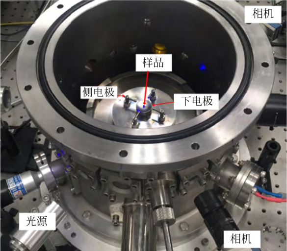 高壓放大器基于高速視覺的靜電懸浮控制系統應用