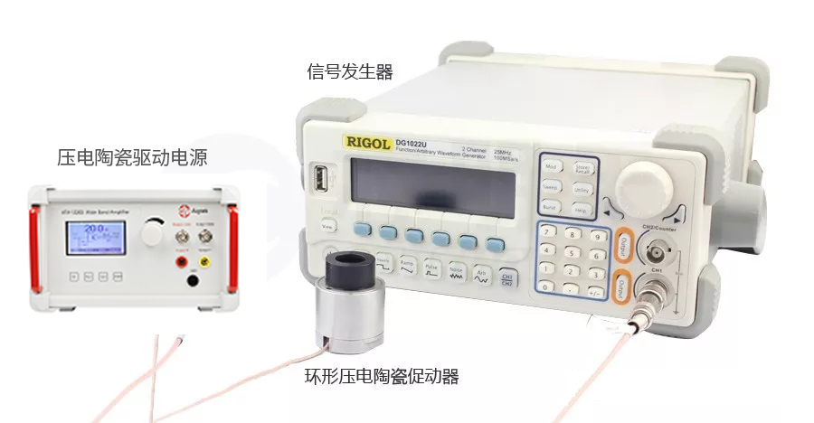 聲光調制器件中Aigtek功率放大器的應用