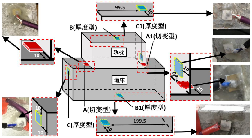 高壓放大器基于壓電陶瓷損傷識別中的應用